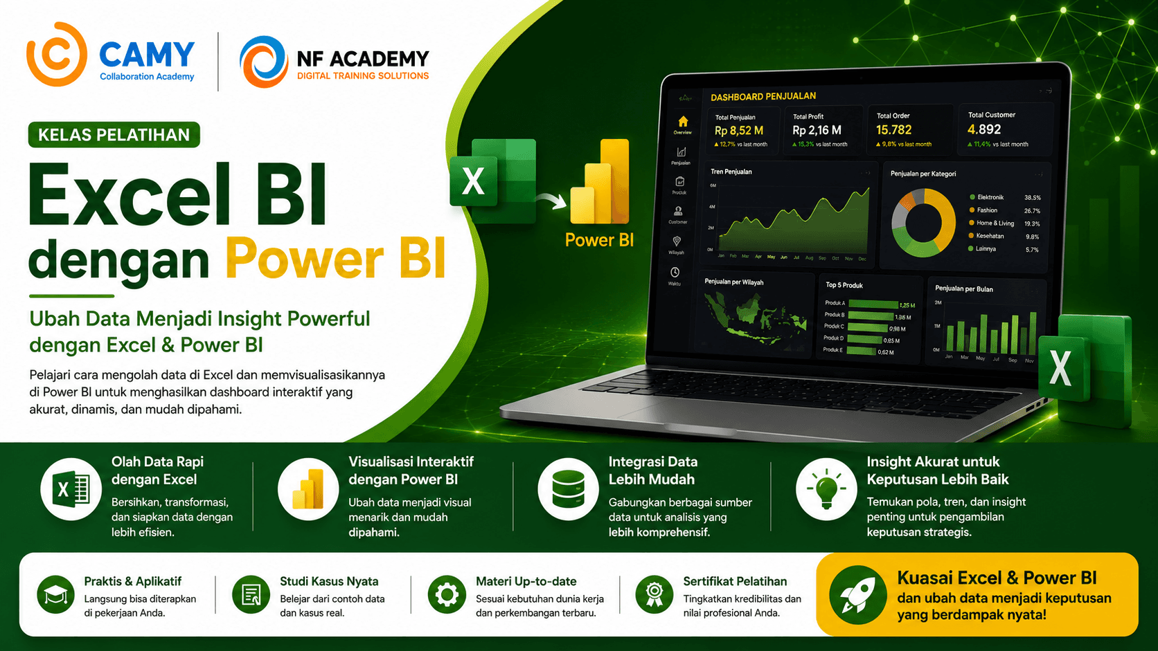 Excel BI dengan Power BI