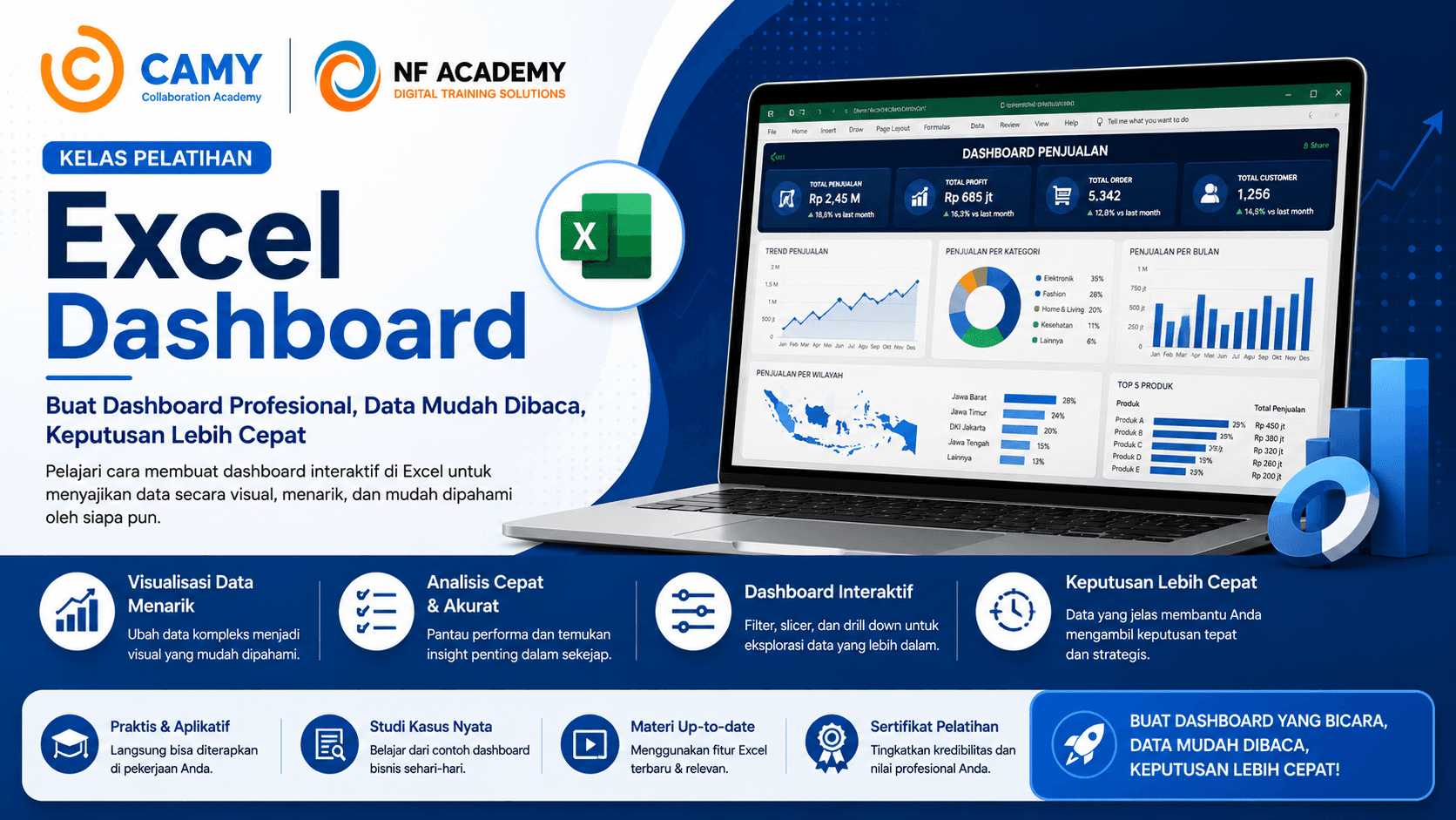 Excel Dashboard