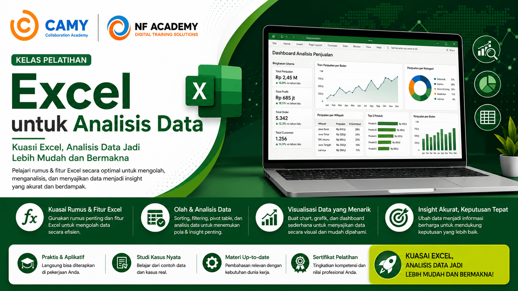 Excel untuk Analisis Data