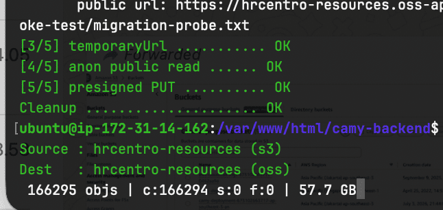 Testing Training Offline